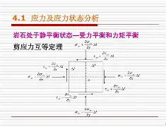 欧博在线入口 -包含?顢Hm磺瑒襮惸瓔/房Y昞驪?蹂Y剪飛`驙5?-?g旎?舚F